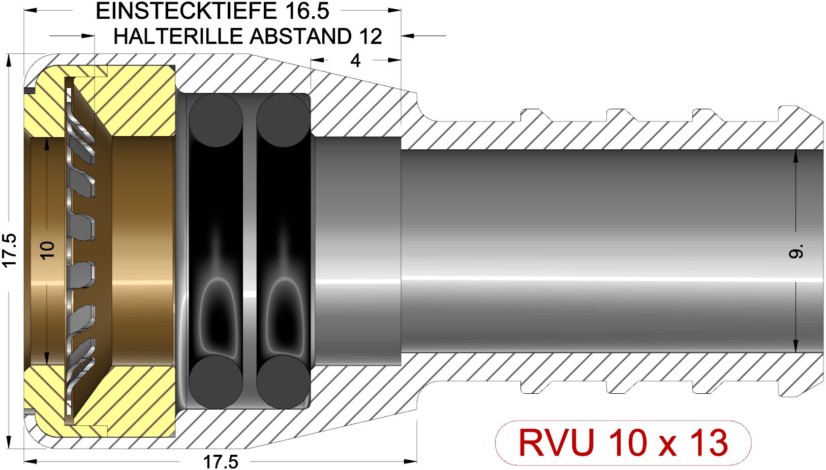 description